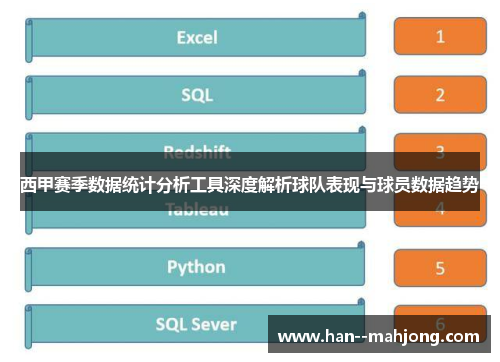 西甲赛季数据统计分析工具深度解析球队表现与球员数据趋势