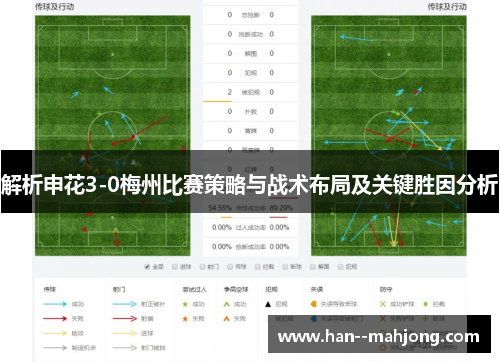 解析申花3-0梅州比赛策略与战术布局及关键胜因分析