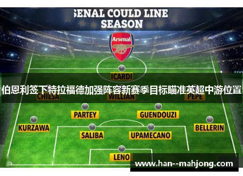 伯恩利签下特拉福德加强阵容新赛季目标瞄准英超中游位置